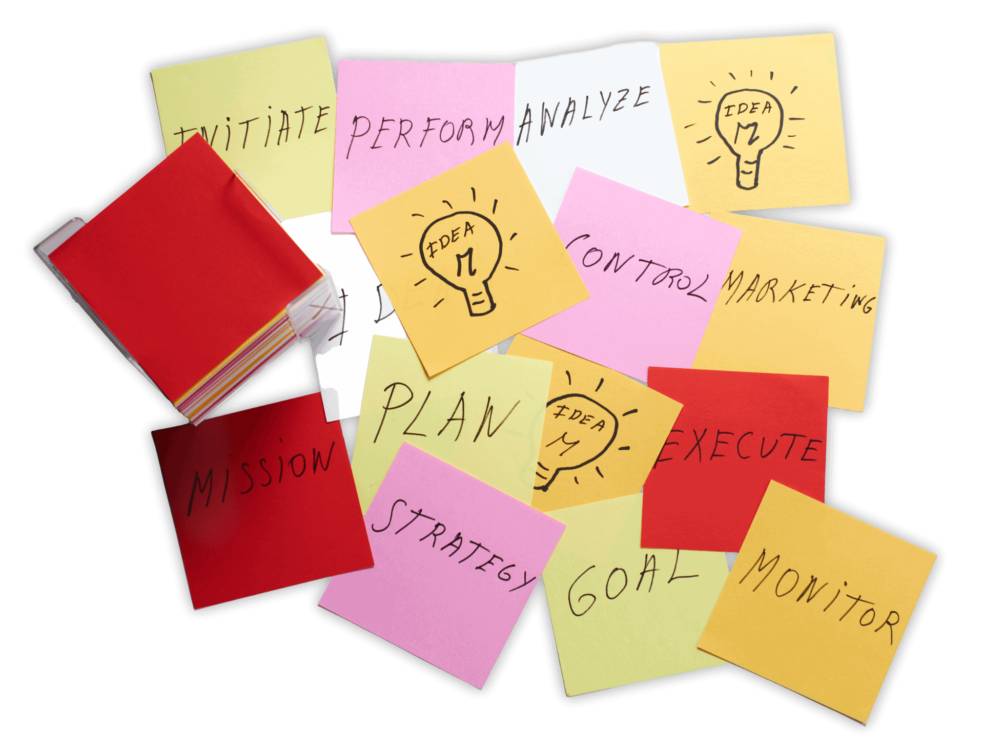 idea process content