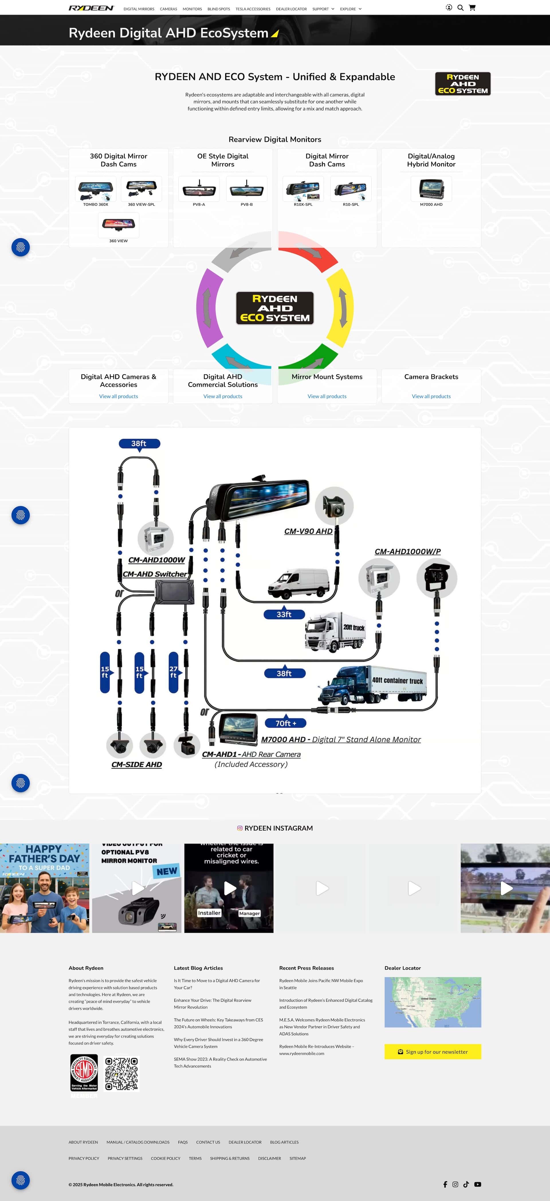 rydeen ecosystem